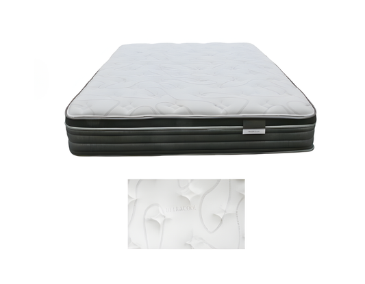 Greenville Mattress