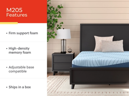 Twin Mattress #3