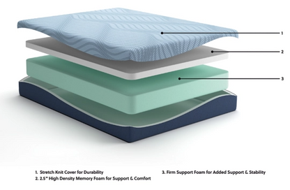 Twin Mattress #3